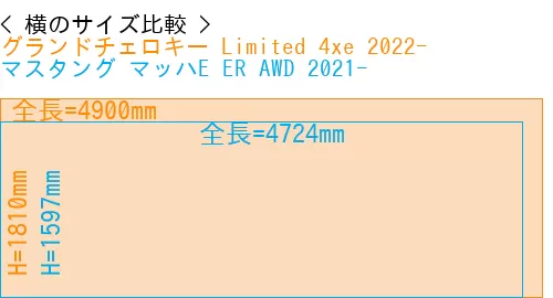 #グランドチェロキー Limited 4xe 2022- + マスタング マッハE ER AWD 2021-